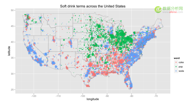 R语言数据科学学习路径-数据分析网