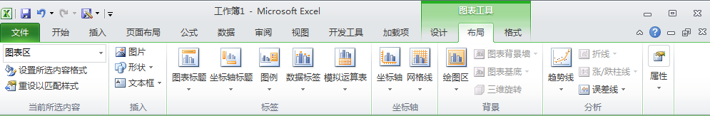 学习Excel的科学之道-数据分析网