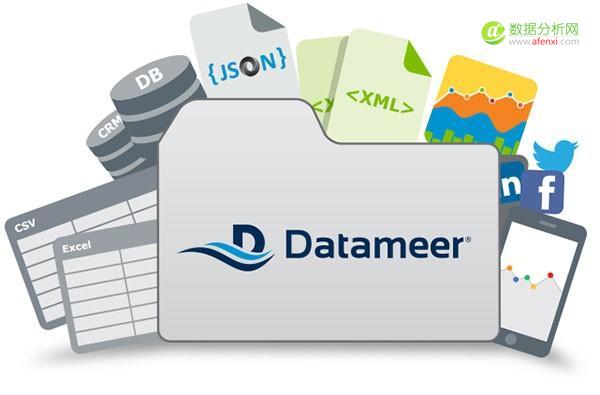 数据分析公司Datameer融资600万美元-数据分析网