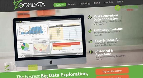 大数据处理初创企业Zoomdata获410万美元融资-数据分析网