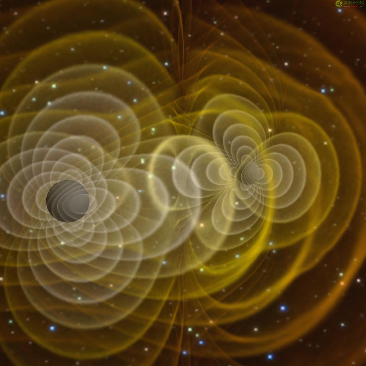 LIGO用Python分析引力波数据-数据分析网