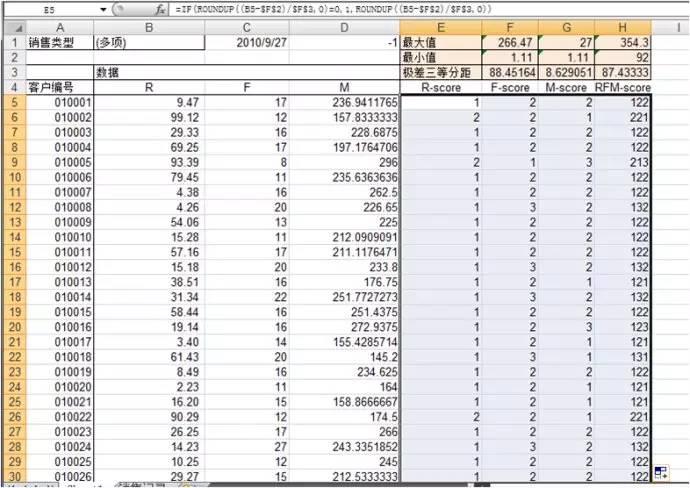 如何利用Excel2007做RFM细分客户群-数据分析网
