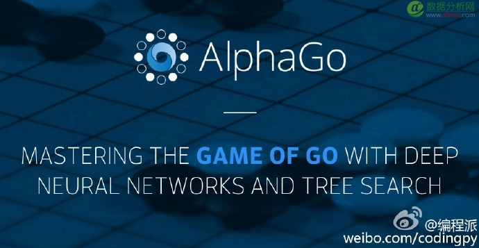 AlphaGo背后的搜索算法：蒙特卡罗树搜索-数据分析网