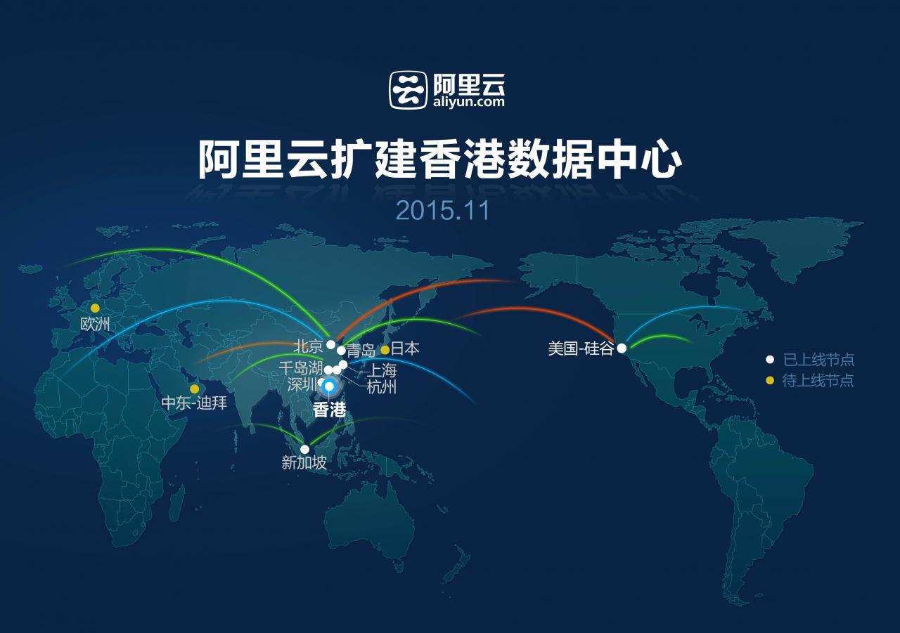 业务量增长4倍以上 阿里云扩建香港数据中心-数据分析网