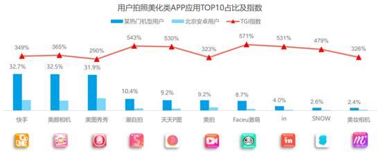 个推：2016年上半年中国安卓手机市场研究报告-数据分析网