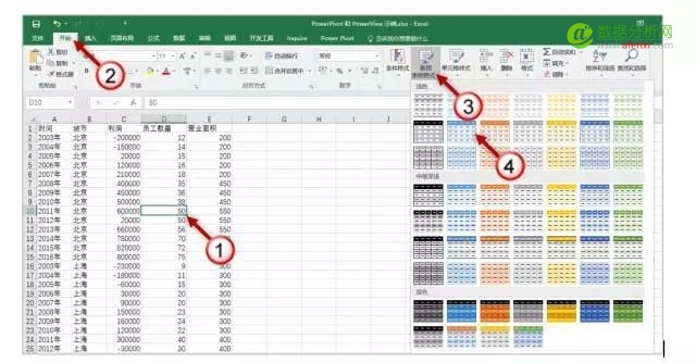 Excel2016四个超强的数据分析功能-数据分析网