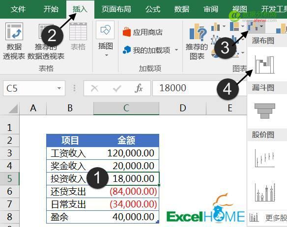 职场必备：Excel2016，官方推荐使用技巧-数据分析网