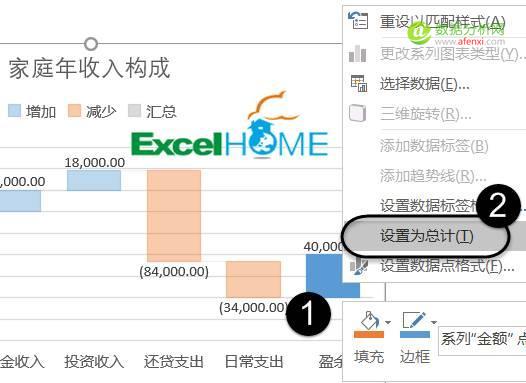 职场必备：Excel2016，官方推荐使用技巧-数据分析网