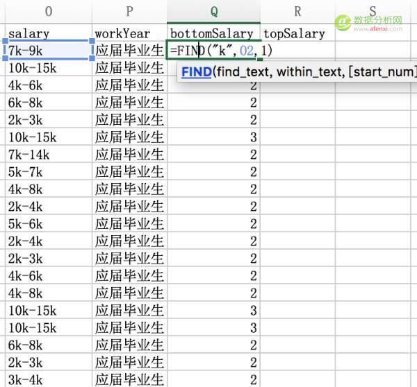 数据分析：手把手教你Excel实战-数据分析网