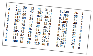 面向程序员的数据挖掘指南6：朴素贝叶斯和概率-数据分析网
