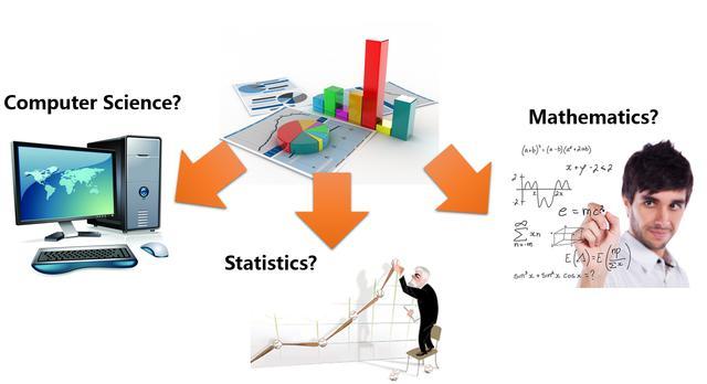 统计学发展方向的选择-数据分析网